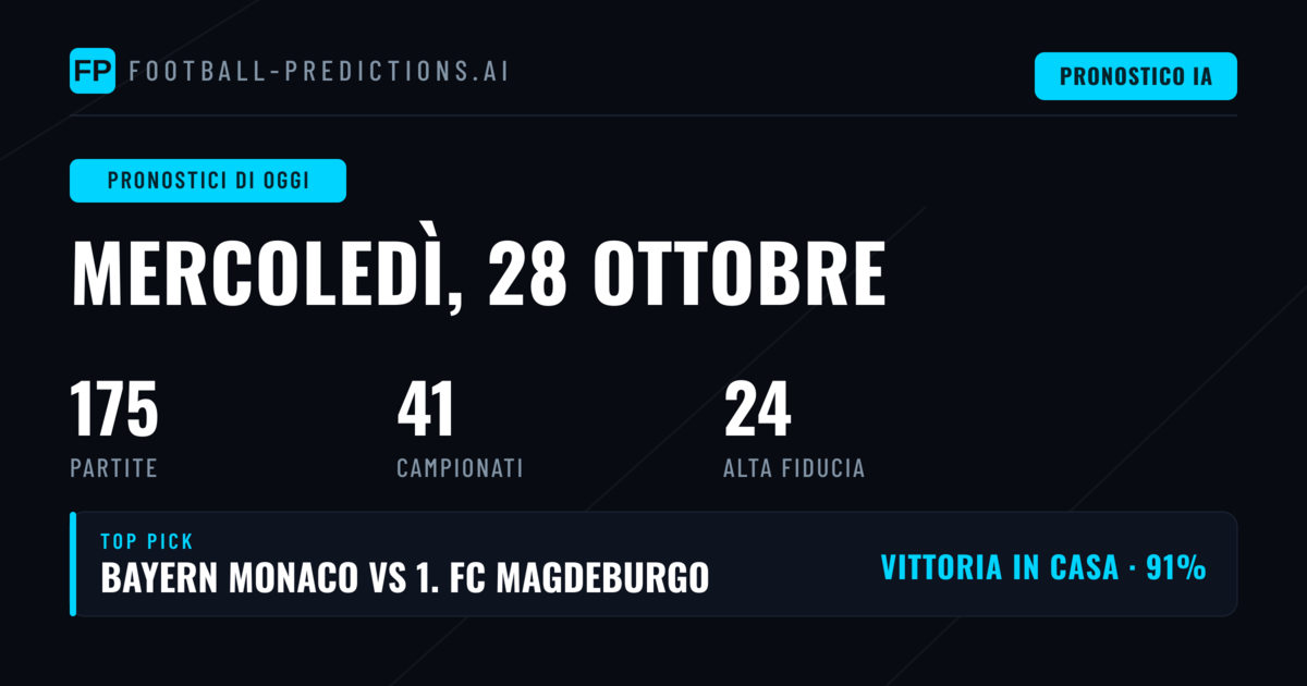 Un ampio programma di coppe e campionati