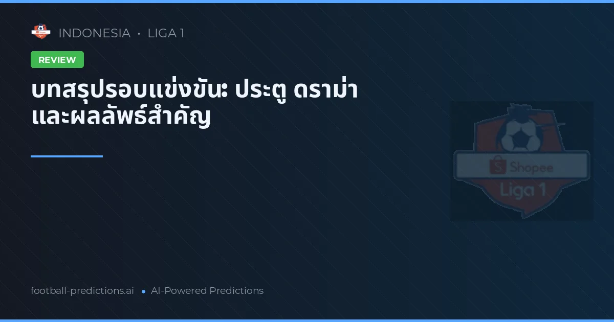 บทสรุปรอบแข่งขัน: ประตู ดราม่า และผลลัพธ์สำคัญ