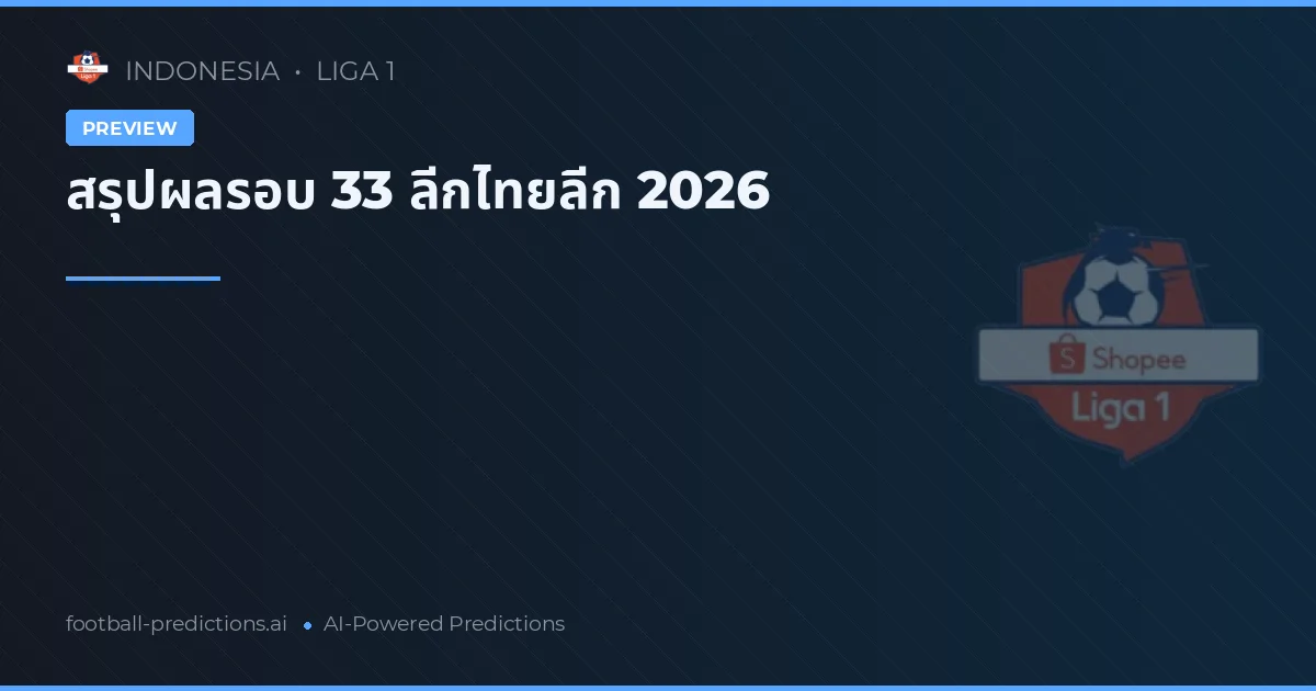 สรุปผลรอบ 33 ลีกไทยลีก 2026