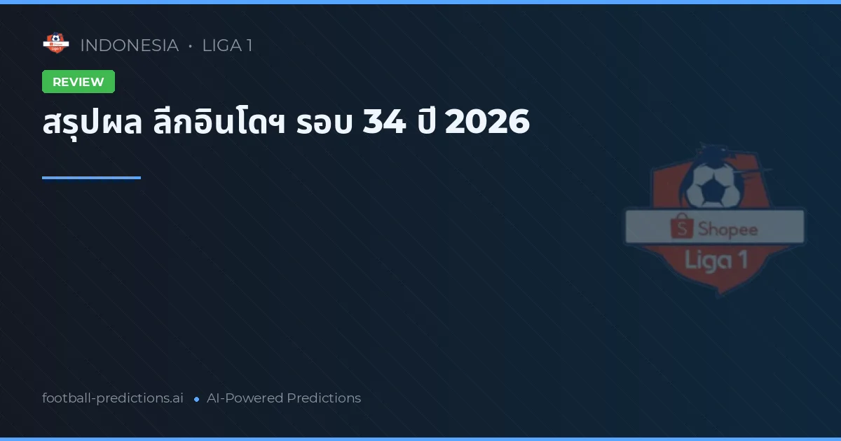 สรุปผล ลีกอินโดฯ รอบ 34 ปี 2026