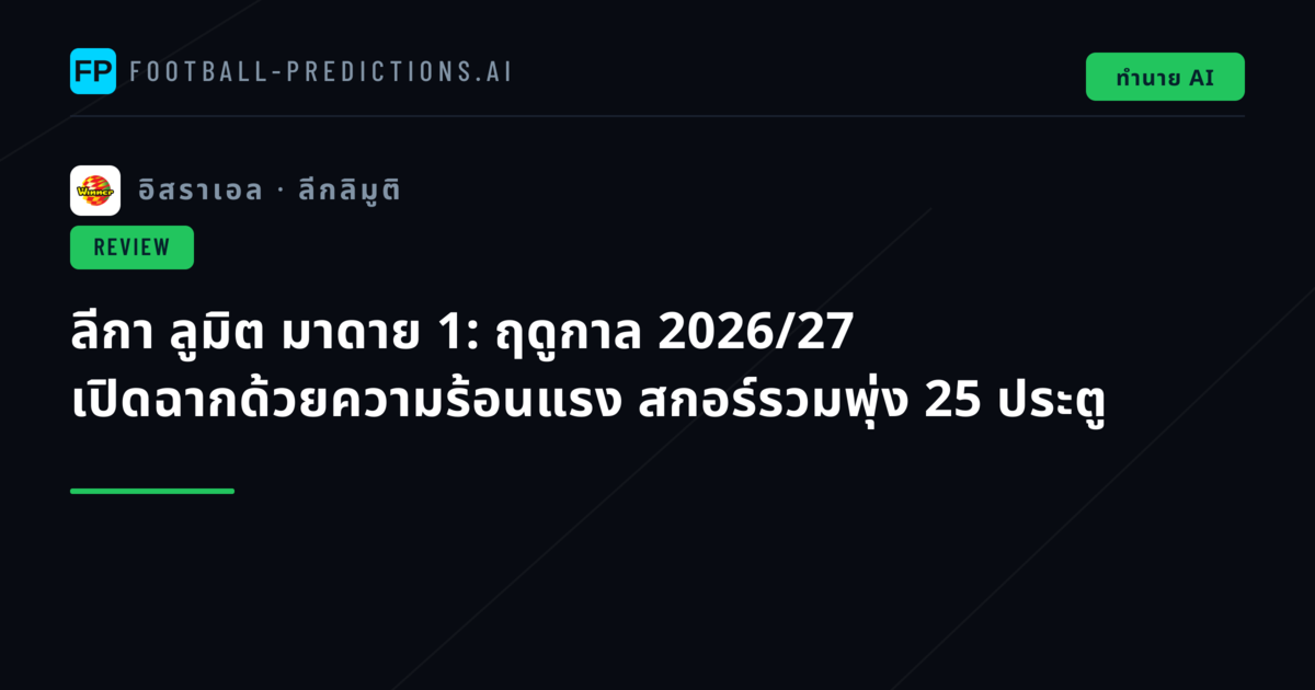 ลีกา ลูมิต มาดาย 1: ฤดูกาล 2026/27 เปิดฉากด้วยความร้อนแรง สกอร์รวมพุ่ง 25 ประตู