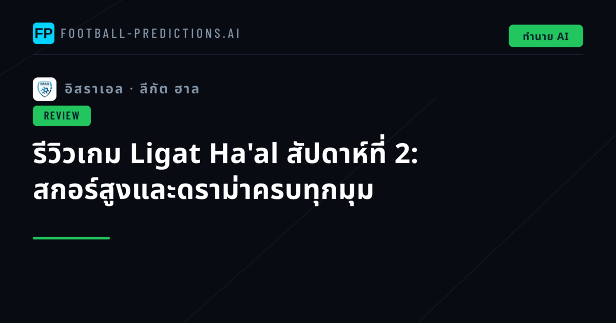 รีวิวเกม Ligat Ha'al สัปดาห์ที่ 2: สกอร์สูงและดราม่าครบทุกมุม