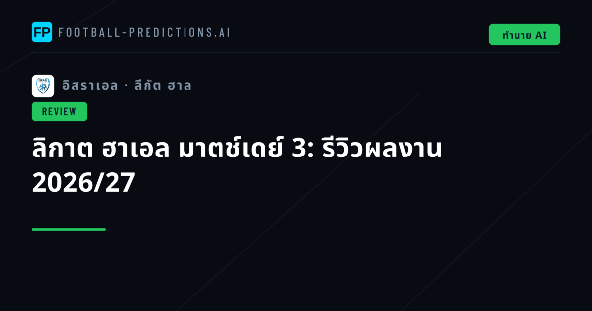 ลิกาต ฮาเอล มาตช์เดย์ 3: รีวิวผลงาน 2026/27
