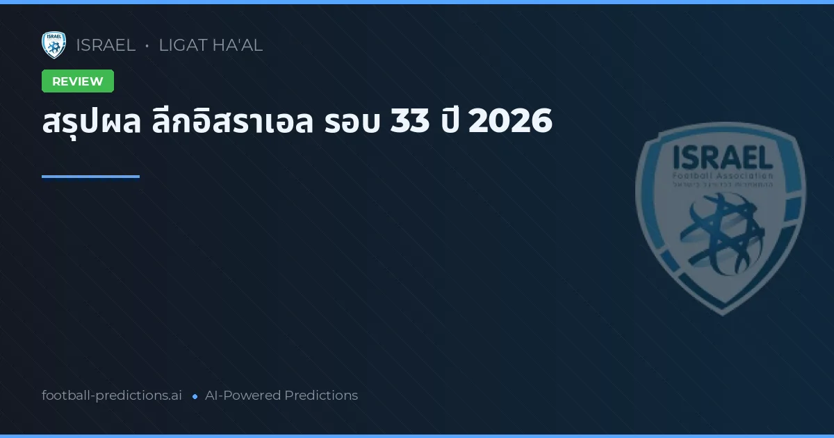 สรุปผล ลีกอิสราเอล รอบ 33 ปี 2026
