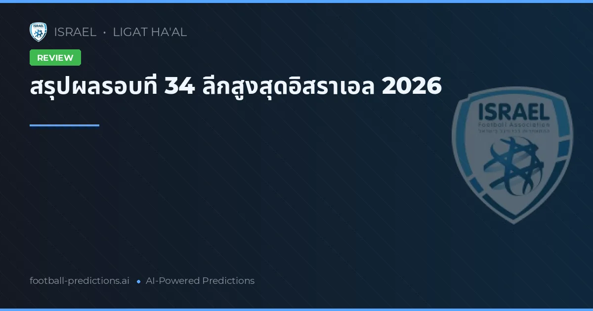 สรุปผลรอบที่ 34 ลีกสูงสุดอิสราเอล 2026