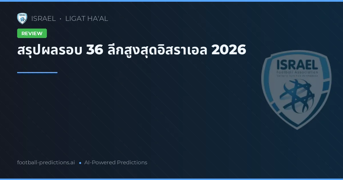 สรุปผลรอบ 36 ลีกสูงสุดอิสราเอล 2026