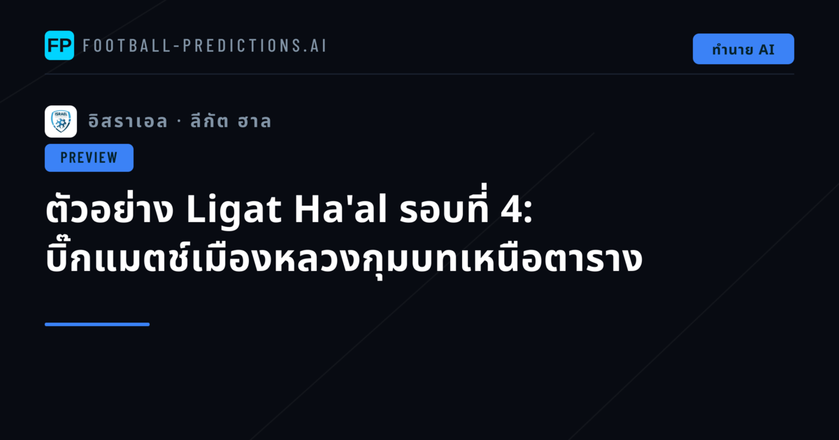 ตัวอย่าง Ligat Ha'al รอบที่ 4: บิ๊กแมตช์เมืองหลวงกุมบทเหนือตาราง