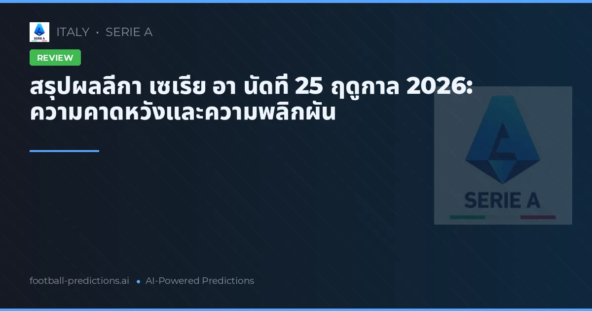 สรุปผลลีกา เซเรีย อา นัดที่ 25 ฤดูกาล 2026: ความคาดหวังและความพลิกผัน
