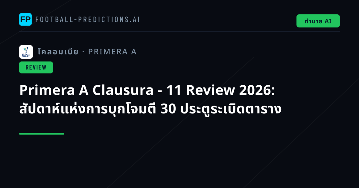 Primera A Clausura - 11 Review 2026: สัปดาห์แห่งการบุกโจมตี 30 ประตูระเบิดตาราง