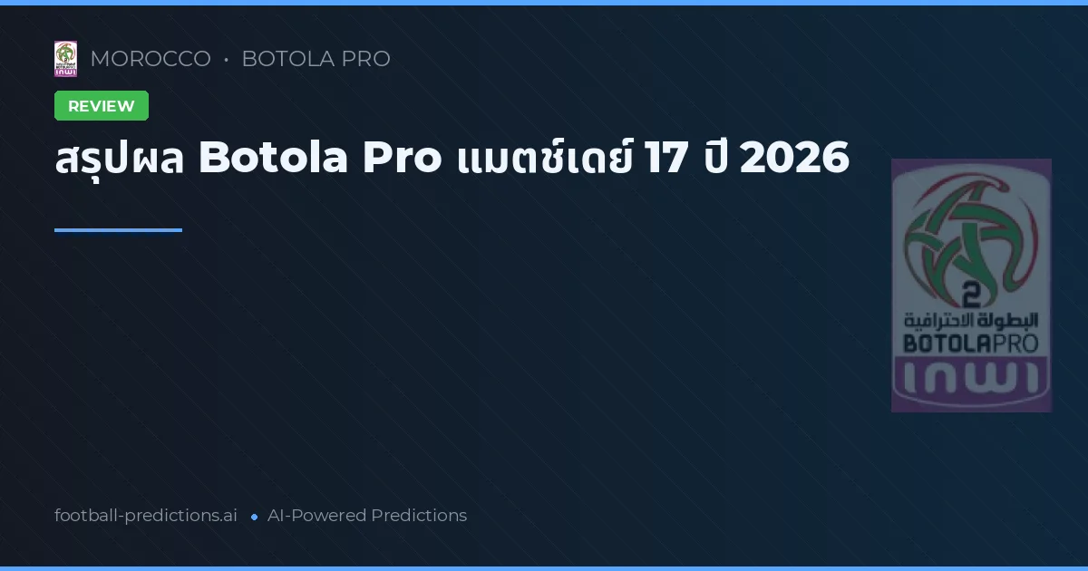 สรุปผล Botola Pro แมตช์เดย์ 17 ปี 2026