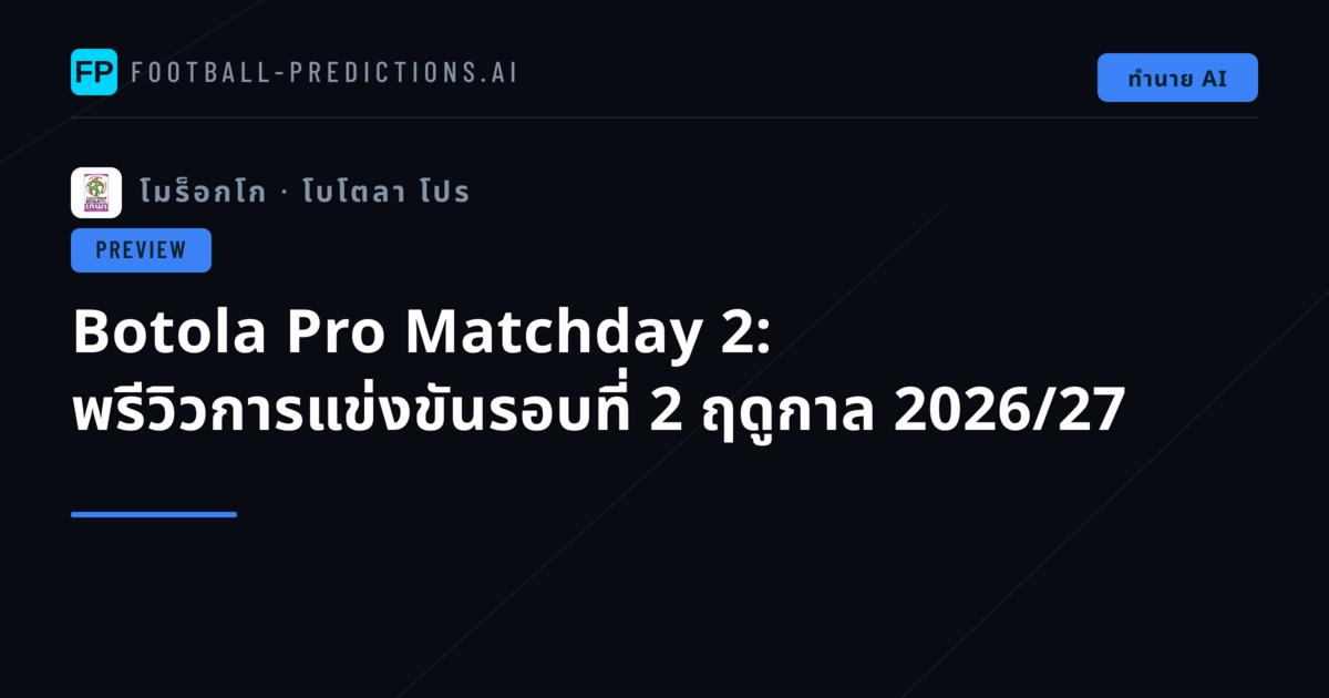 Botola Pro Matchday 2: พรีวิวการแข่งขันรอบที่ 2 ฤดูกาล 2026/27