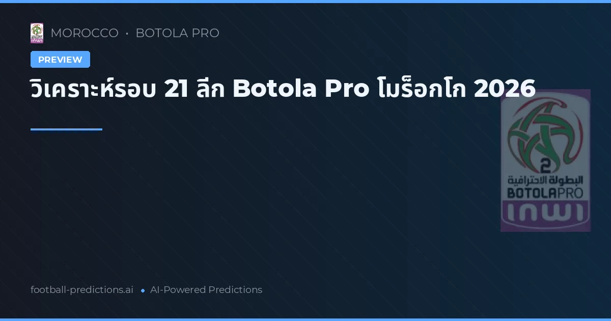 วิเคราะห์รอบ 21 ลีก Botola Pro โมร็อกโก 2026