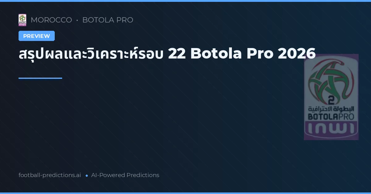 สรุปผลและวิเคราะห์รอบ 22 Botola Pro 2026