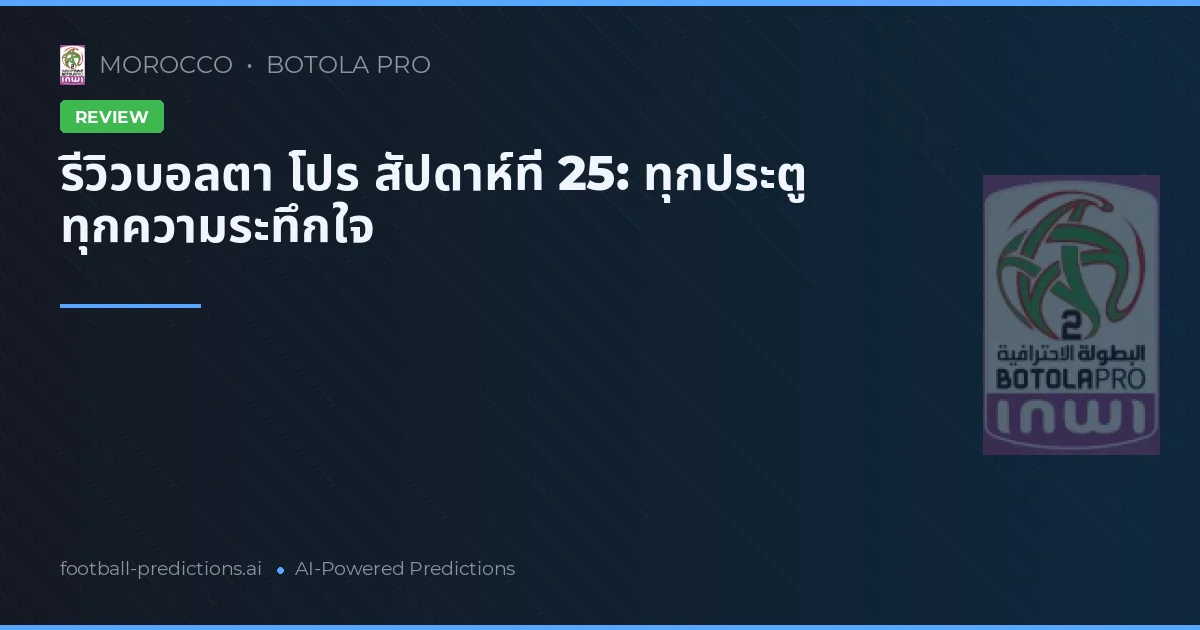 รีวิวบอลตา โปร สัปดาห์ที่ 25: ทุกประตู ทุกความระทึกใจ