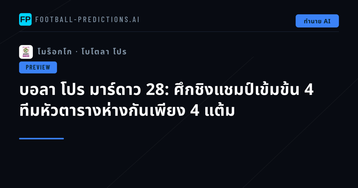 บอลา โปร มาร์ดาว 28: ศึกชิงแชมป์เข้มข้น 4 ทีมหัวตารางห่างกันเพียง 4 แต้ม