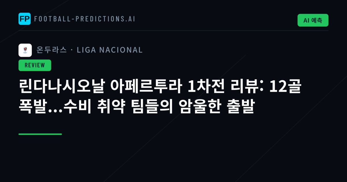 린다나시오날 아페르투라 1차전 리뷰: 12골 폭발...수비 취약 팀들의 암울한 출발