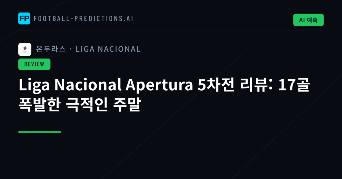 Liga Nacional Apertura 5차전 리뷰: 17골 폭발한 극적인 주말
