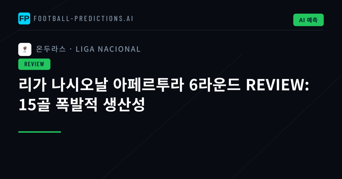리가 나시오날 아페르투라 6라운드 REVIEW: 15골 폭발적 생산성