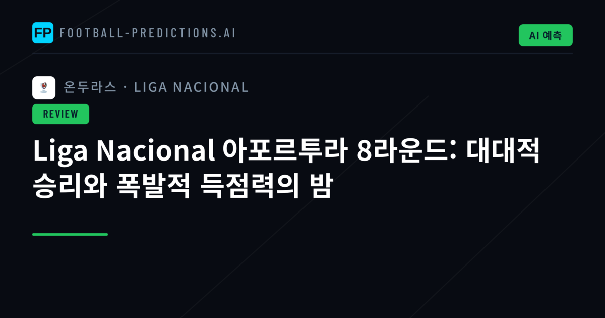 Liga Nacional 아포르투라 8라운드: 대대적 승리와 폭발적 득점력의 밤