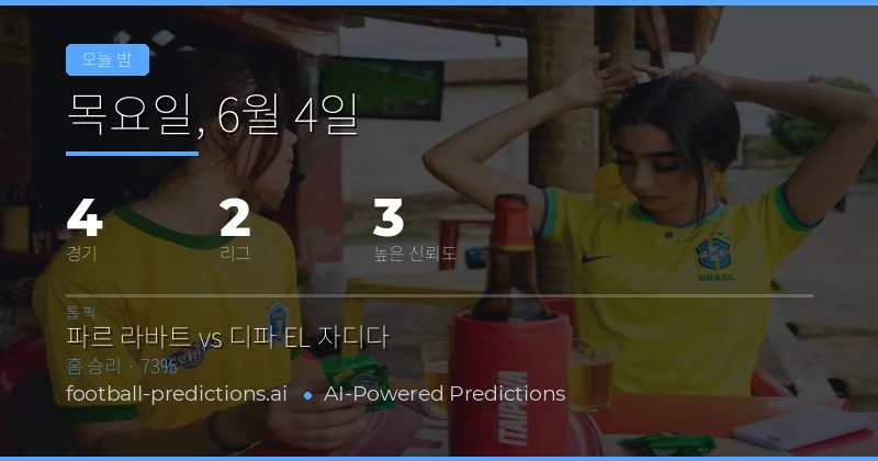 목요일 밤 유럽 축구: 홈 advantage와 신뢰 picks 분석