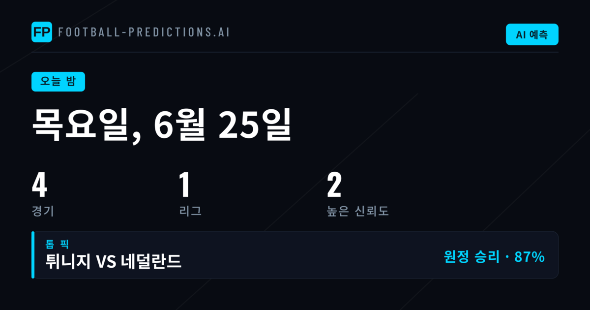 목요일 월드컵: 배당률 분석과 주요 시장 동향