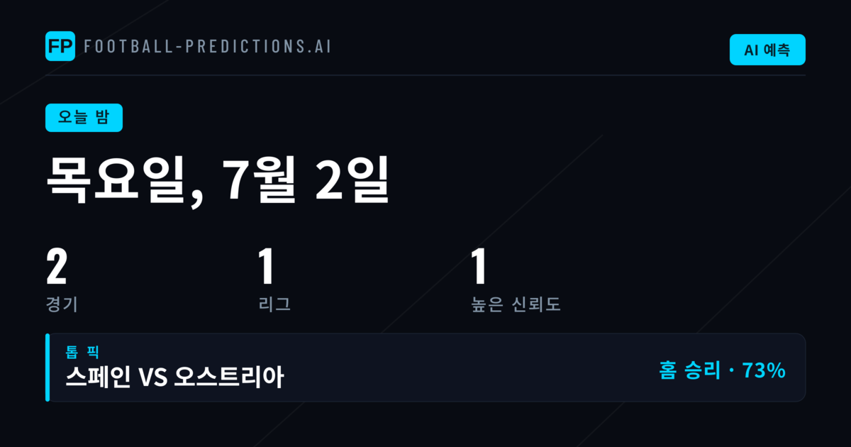 2026년 7월 2일, 월드컵 무대에서의 치열한 대결