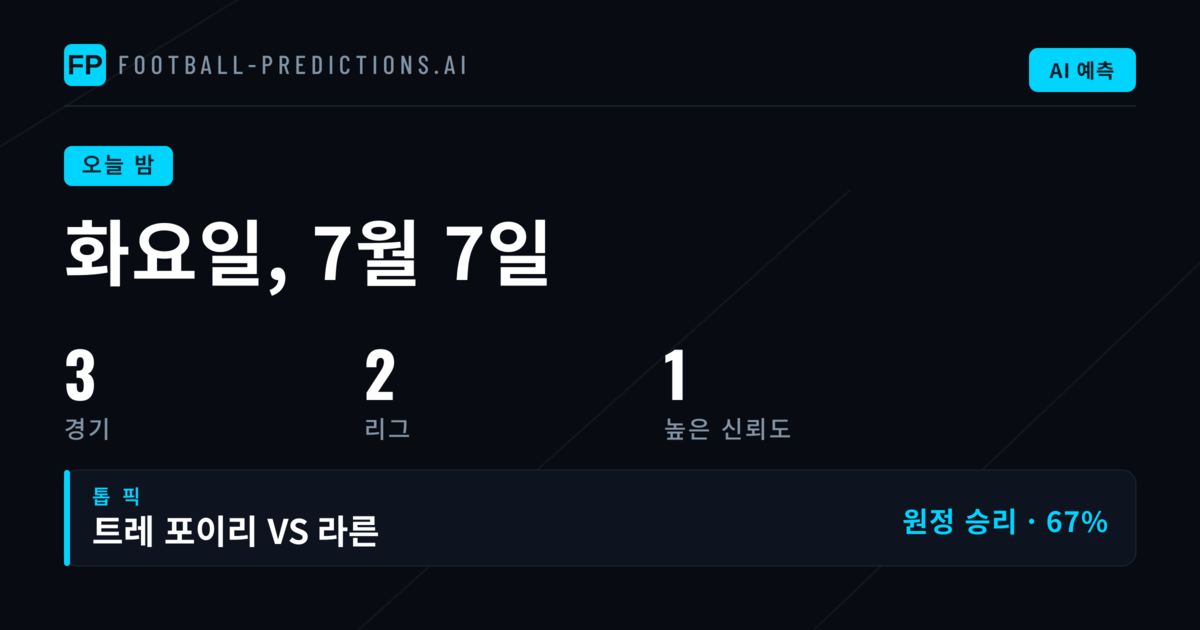 최근 데이터 흐름과 시장 분석