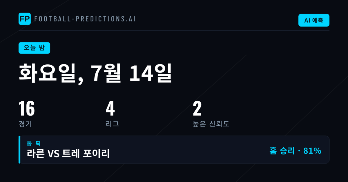 화요일 밤 유럽 축구 종합 예측