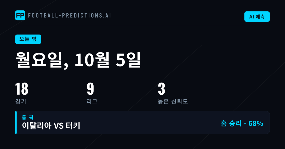 유럽과 남미, 이틀을 하나로 묶는 예측 분석