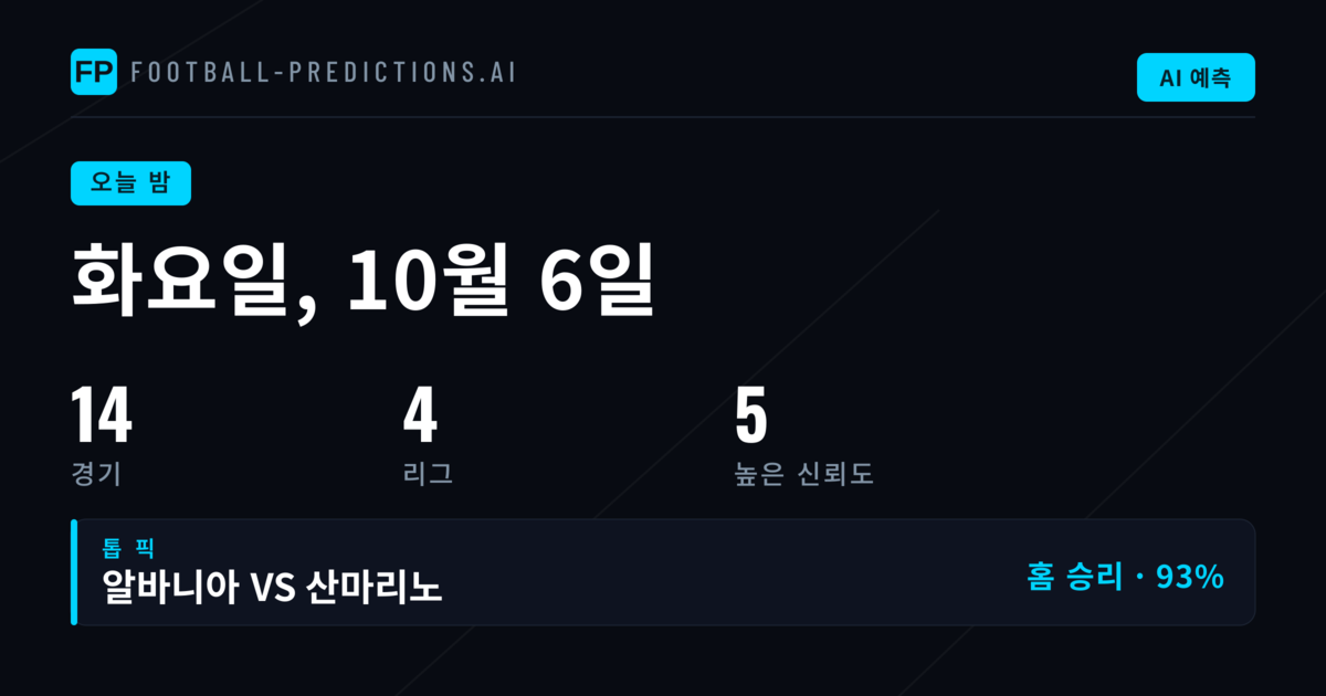 화요일 유럽 국가들 대결, UEFA Nations League가 주인공