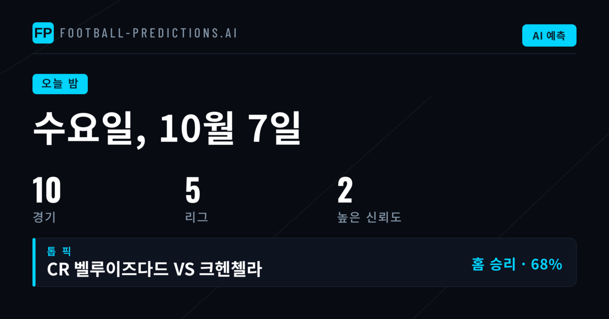 수요일 Serie A를 중심축으로 한 경기 분석