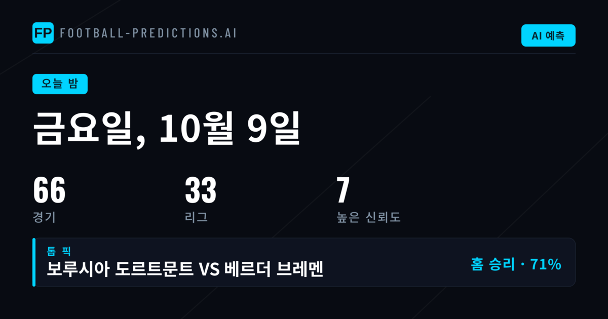 금요일 경기 분석: 홈 승리와 BTTS 강세, 그리고 O/U 시장