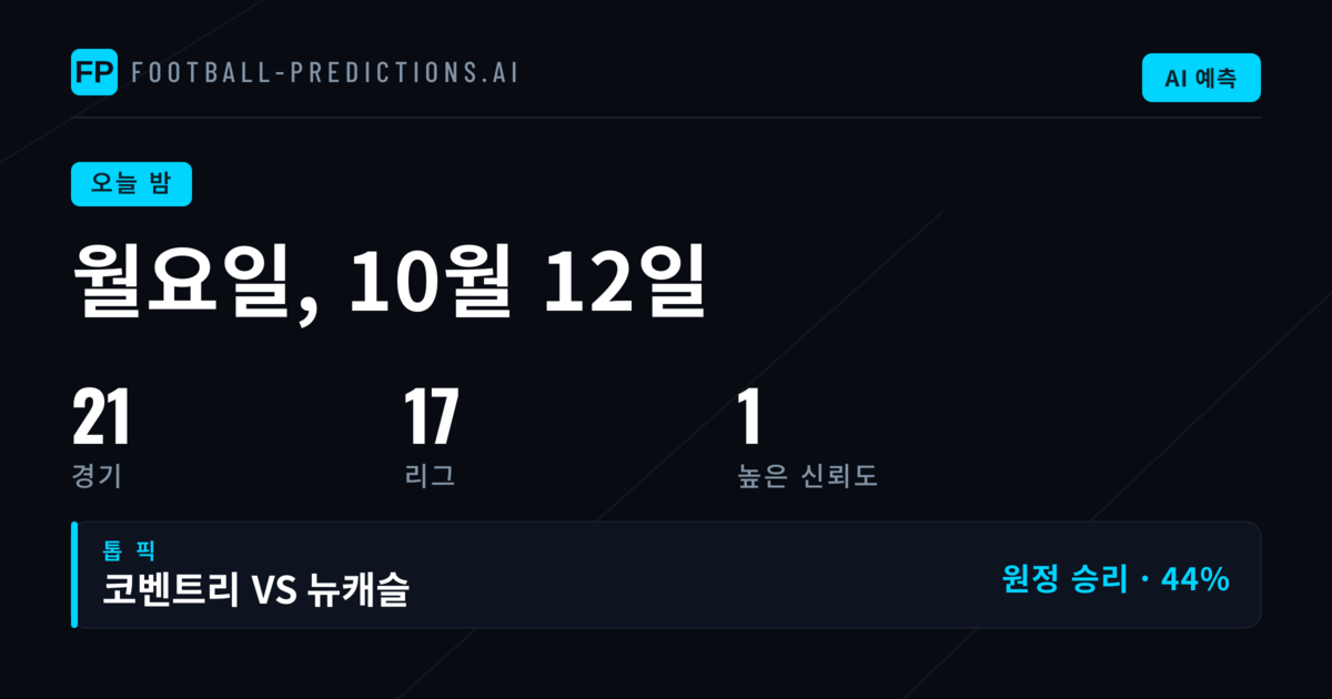 경기별 분석과 시장 평가