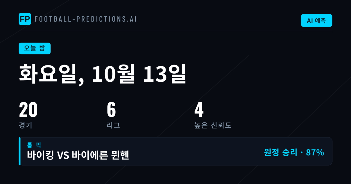 화요일 챔피언십과 UCL, 데이터가 말하는 의 흐름