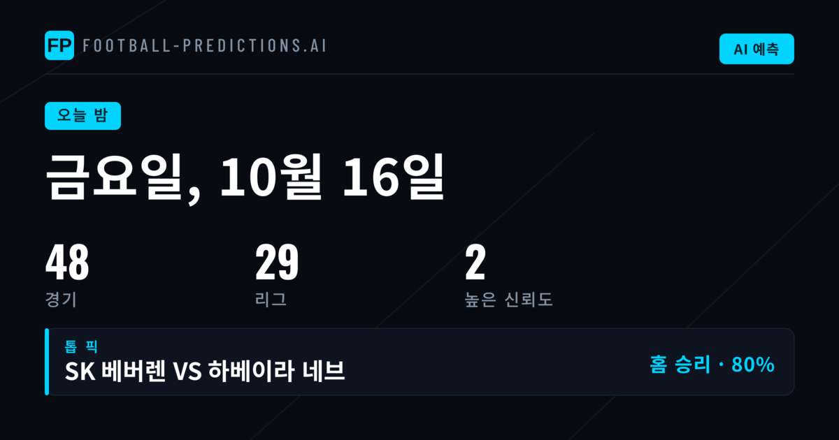 금요일 유럽 축구 전반전 동향