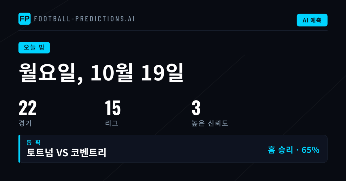 전 세계 축구의 열기: 10월 중순 국제 축구 일정 분석