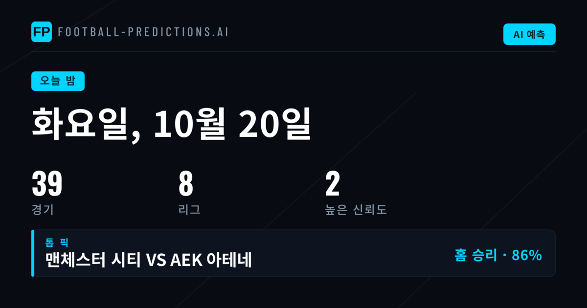화요일 밤 축구 예측: 챔피언스리그와 잉글랜드 리그

화요일 예측 (2026년 10월 20일)