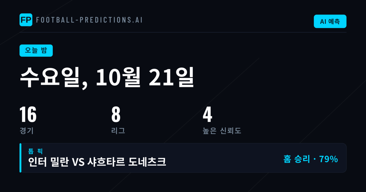 수요일 밤 국제 무대, 챔피언스리그 7경기 집중 분석