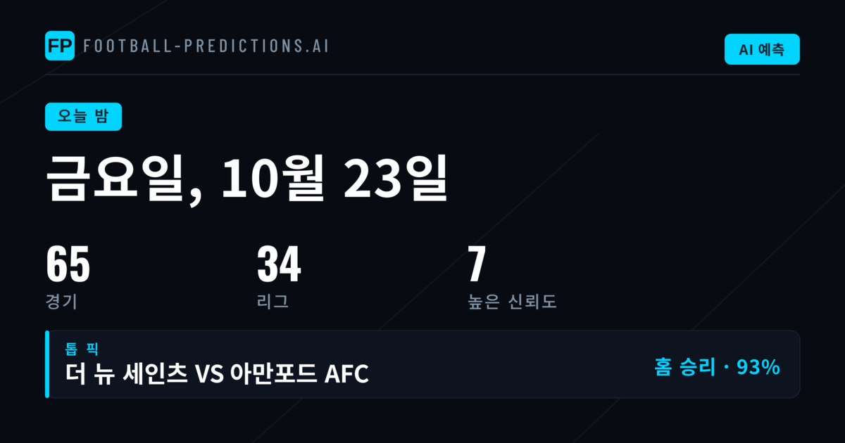 65경기의 데이터가 보여주는 오늘 밤의 축구 흐름