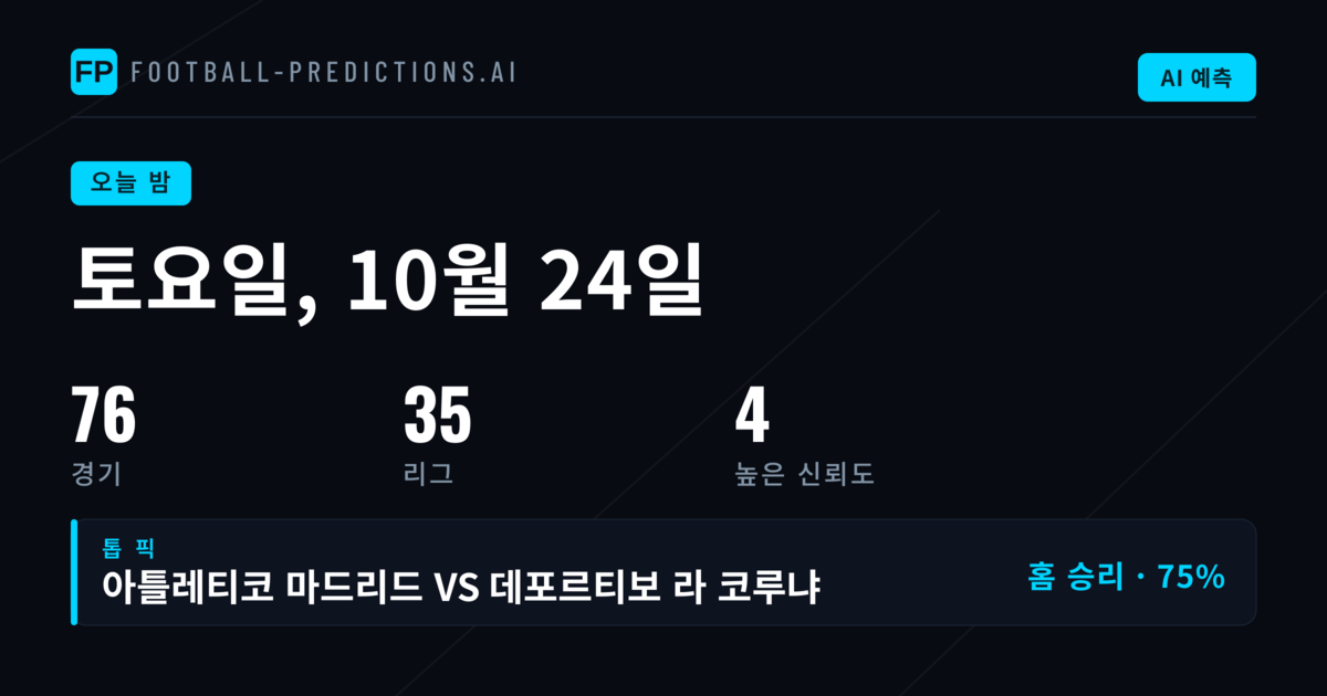 2026년 10월 24일 토요일, Serie A 중심 76경기 BTTS·O/U 예측