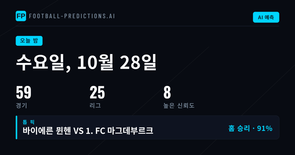 수요일 59경기, 데이터로 좁히는 축구 예측