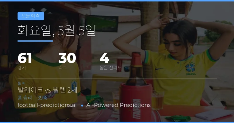 오늘의 축구 경기 시장 동향 및 핵심 통계 분석