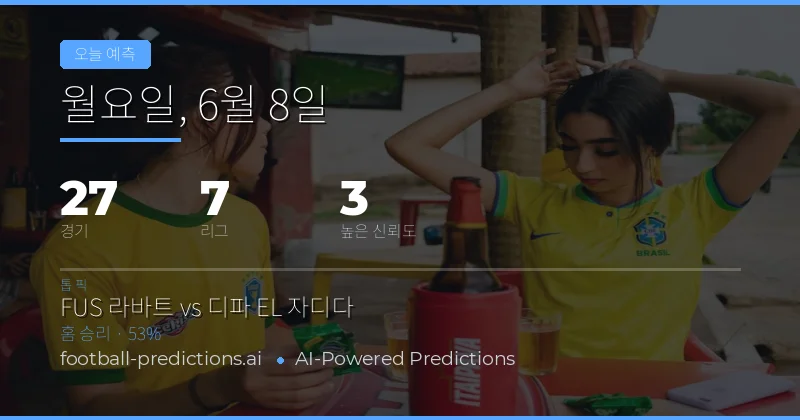 오늘의 글로벌 축구 전망: 6월 8일 경기 종합 분석