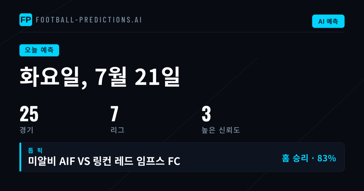 화요일 UEFA 챔피언스리그 핵심 분석