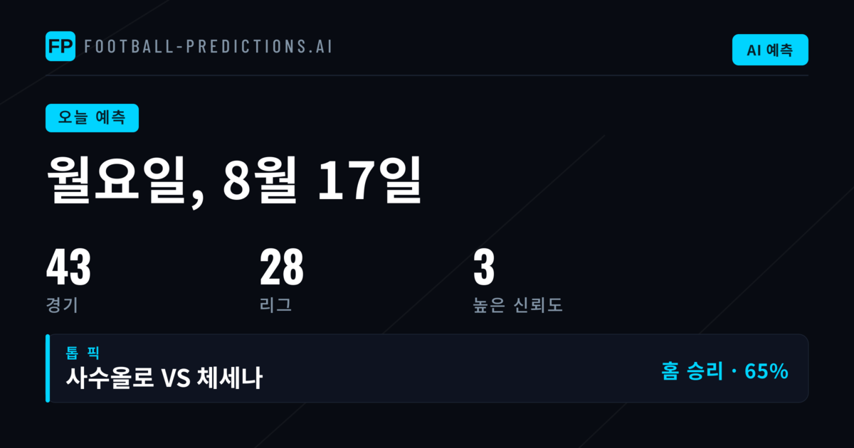 오늘의 경기 분석: 코파 이탈리아 1R과 유럽 여름 시즌 개막전