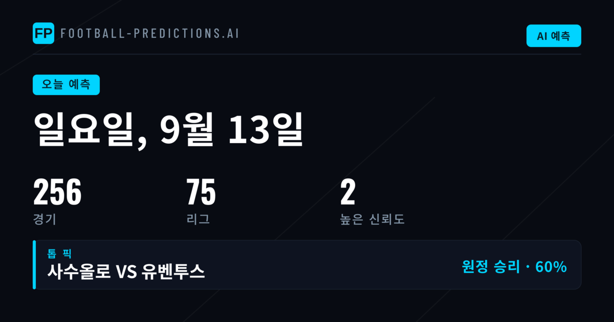 일요일 글로벌 축구 일정: 라리가가 이끄는 14개 리그 256경기