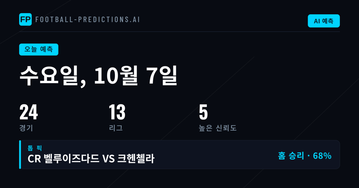 수요일 세리에A 중심 경기 분석
