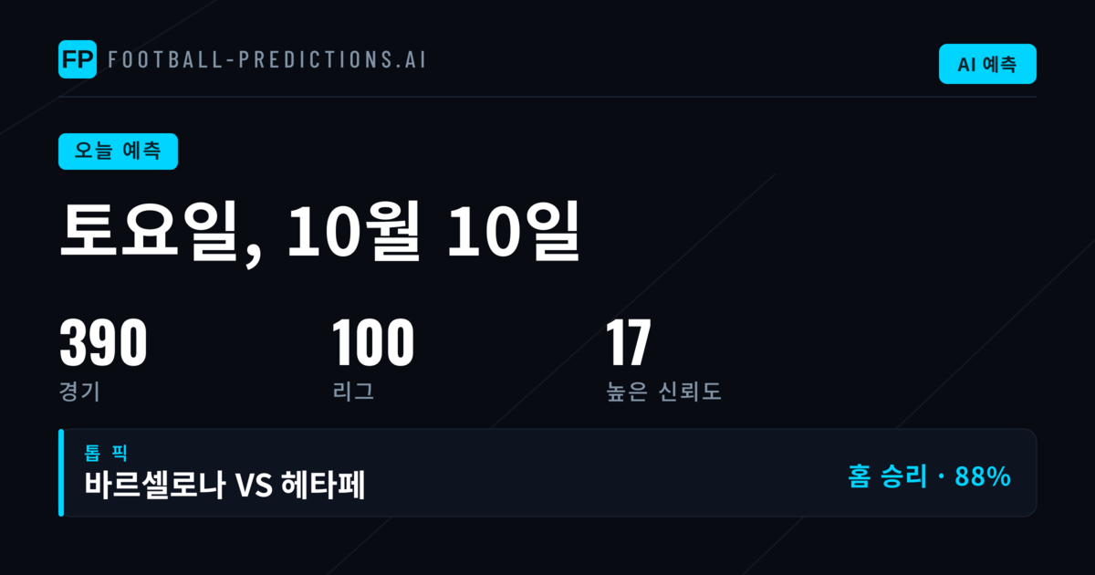2026년 10월 10일(토) 1X2, BTTS, O/U 예측 분석