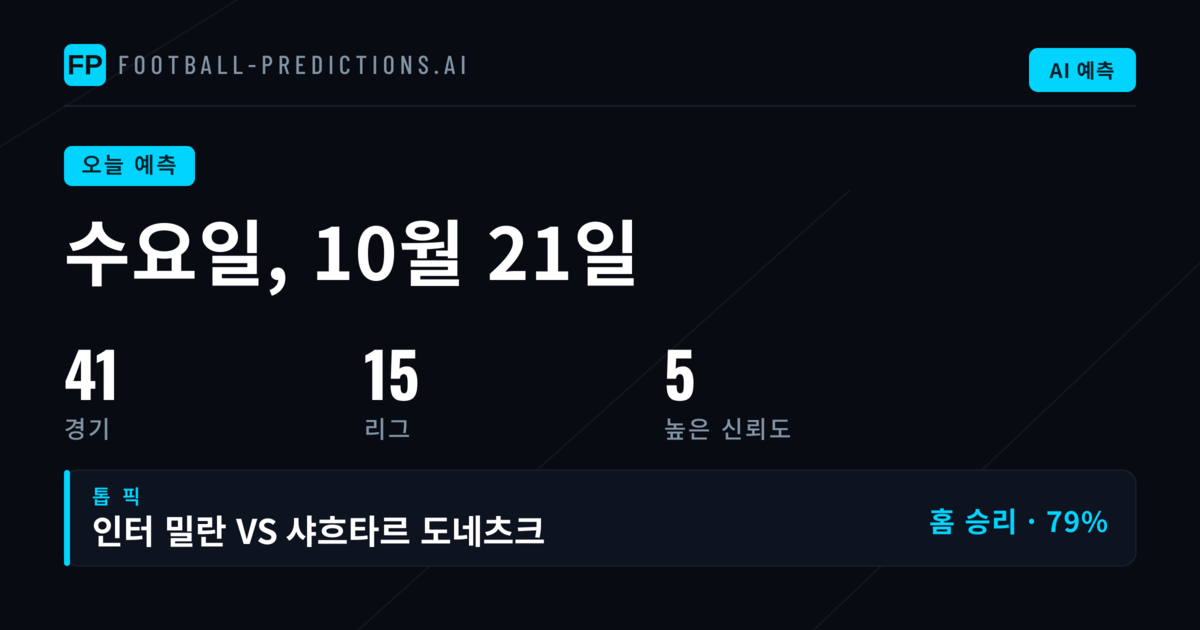 수요일 예측 분석: 데이터가 말해주는 패턴