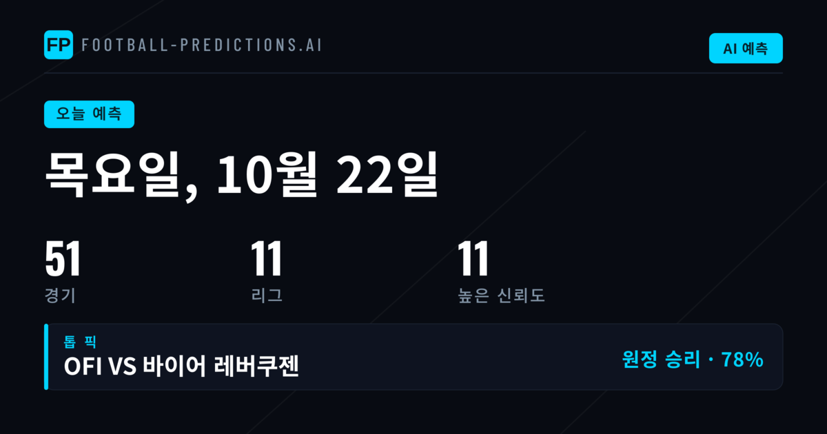 오늘의 51경기, 신뢰도 높은 축구 예측으로 선별하다